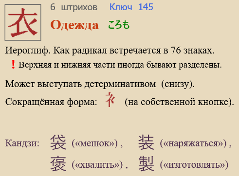 Одежда